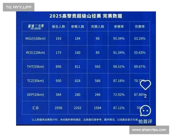 高黎贡赛事几号,高黎贡utmb 高黎贡赛事几号,高黎贡utmb